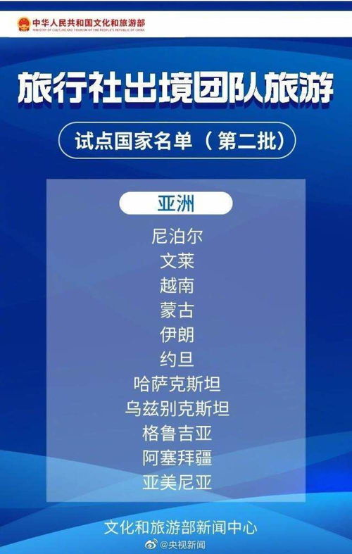 試點(diǎn)恢復(fù)出境團(tuán)隊(duì)游60國全名單來了，請收藏 | 入境旅游業(yè)務(wù)新動(dòng)態(tài)
